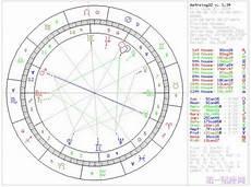胡歌星盘婚姻解析